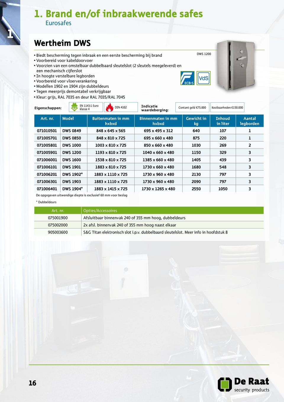 verkrijgbaar Kleur: grijs, RAL 7035 en deur RAL 7035/RAL 7045 DWS 1200 EN 1143-1 Euro klasse 4 DIN 4102 Indicatie waardeberging: Contant geld 75.000 Kostbaarheden 150.