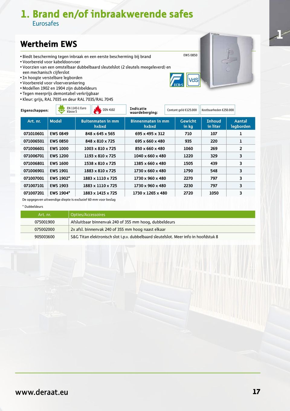 verkrijgbaar Kleur: grijs, RAL 7035 en deur RAL 7035/RAL 7045 EWS 0850 EN 1143-1 Euro klasse 5 DIN 4102 Indicatie waardeberging: Contant geld 125.000 Kostbaarheden 250.