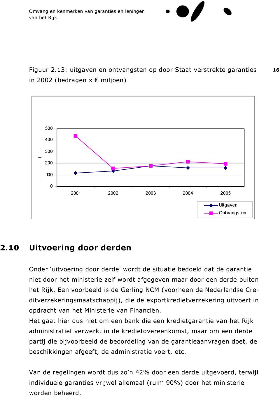 Een voorbeeld is de Gerling NCM (voorheen de Nederlandse Creditverzekeringsmaatschappij), die de exportkredietverzekering uitvoert in opdracht van het Ministerie van Financiën.