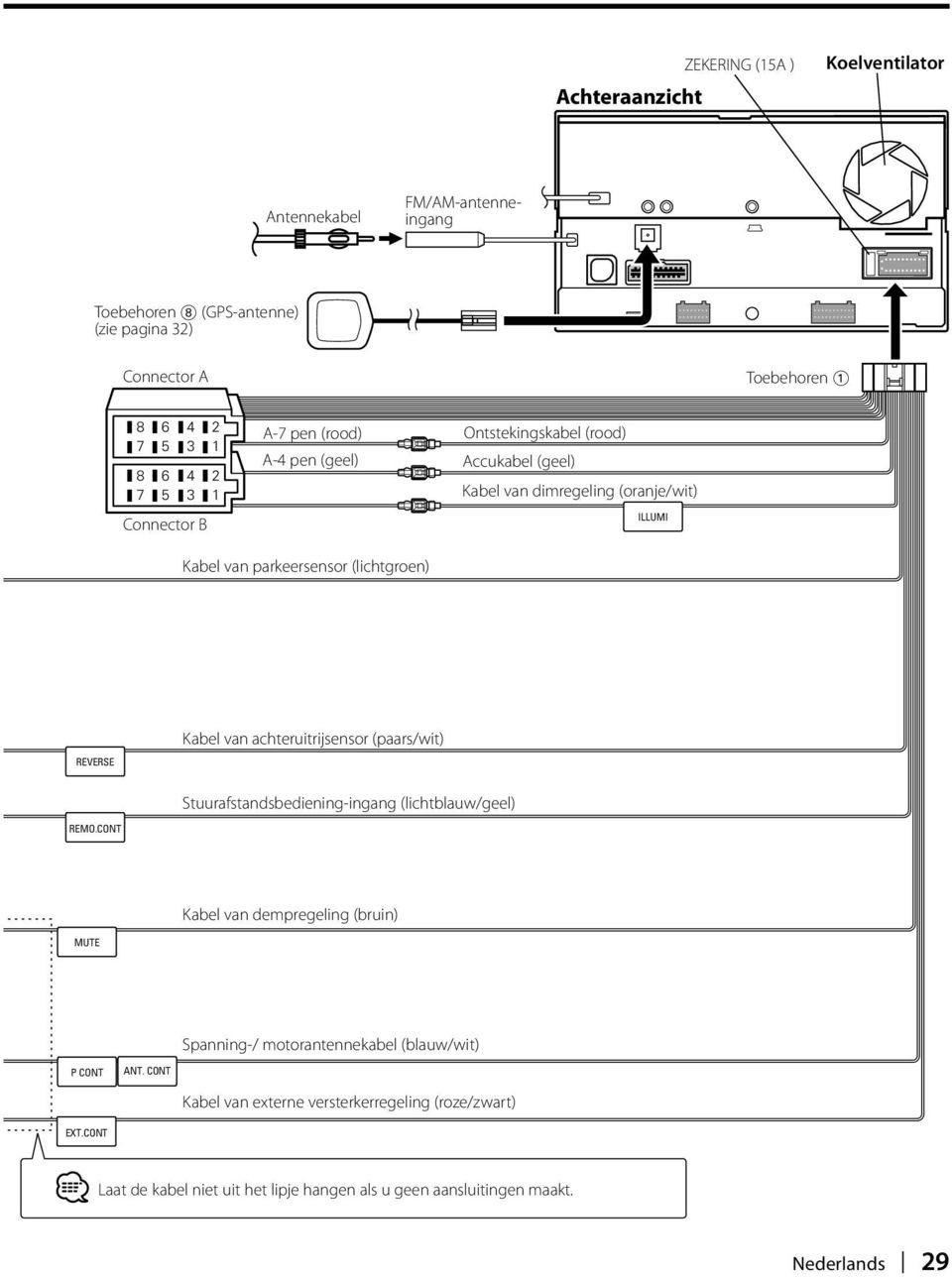 REVERSE Kabel van achteruitrijsensor (paars/wit) Stuurafstandsbediening-ingang (lichtblauw/geel) REMO.