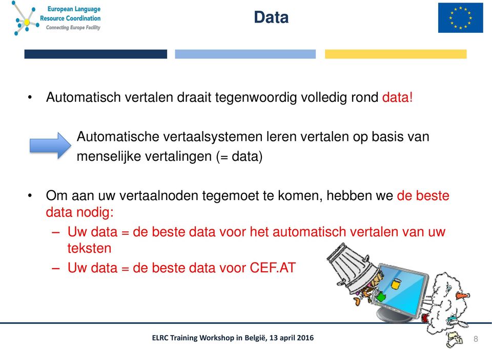 data) Om aan uw vertaalnoden tegemoet te komen, hebben we de beste data nodig: Uw