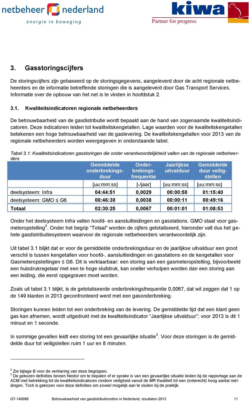 Kwaliteitsindicatoren regionale netbeheerders De betrouwbaarheid van de gasdistributie wordt bepaald aan de hand van zogenaamde kwaliteitsindicatoren.