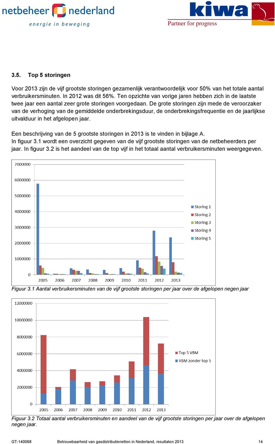 De grote storingen zijn mede de veroorzaker van de verhoging van de gemiddelde onderbrekingsduur, de onderbrekingsfrequentie en de jaarlijkse uitvalduur in het afgelopen jaar.