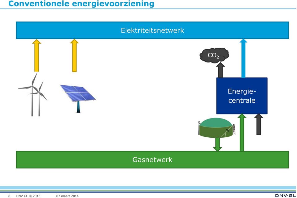 Elektriteitsnetwerk