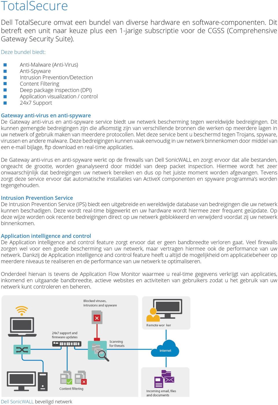 Deze bundel biedt: Anti-Malware (Anti-Virus) Anti-Spyware Intrusion Prevention/Detection Content Filtering Deep package inspection (DPI) Application visualization / control 24x7 Support Gateway