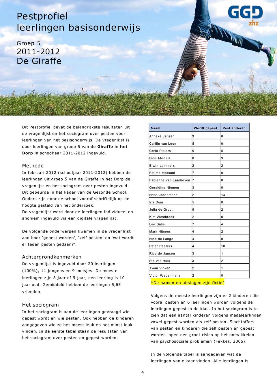 Methode In februari 2012 (schooljaar 2011-2012) hebben de leerlingen uit groep 5 van de Giraffe in het Dorp de vragenlijst en het sociogram over pesten ingevuld.