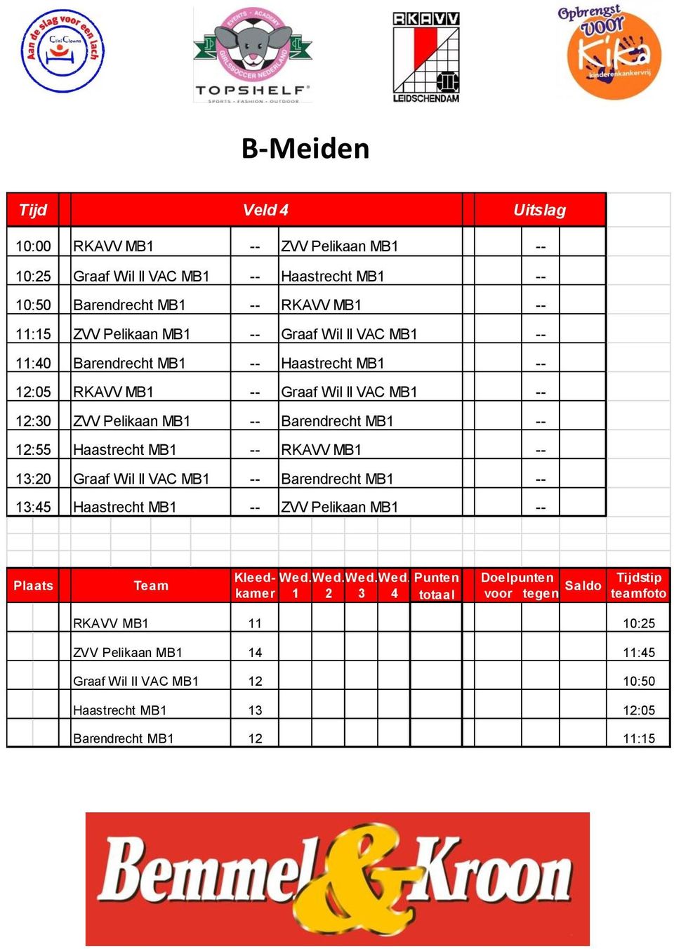 RKAVV MB1 13:20 Graaf Wil II VAC MB1 Barendrecht MB1 13:45 Haastrecht MB1 ZVV Pelikaan MB1 Plaats Team RKAVV MB1 ZVV Pelikaan MB1 Graaf Wil II VAC MB1