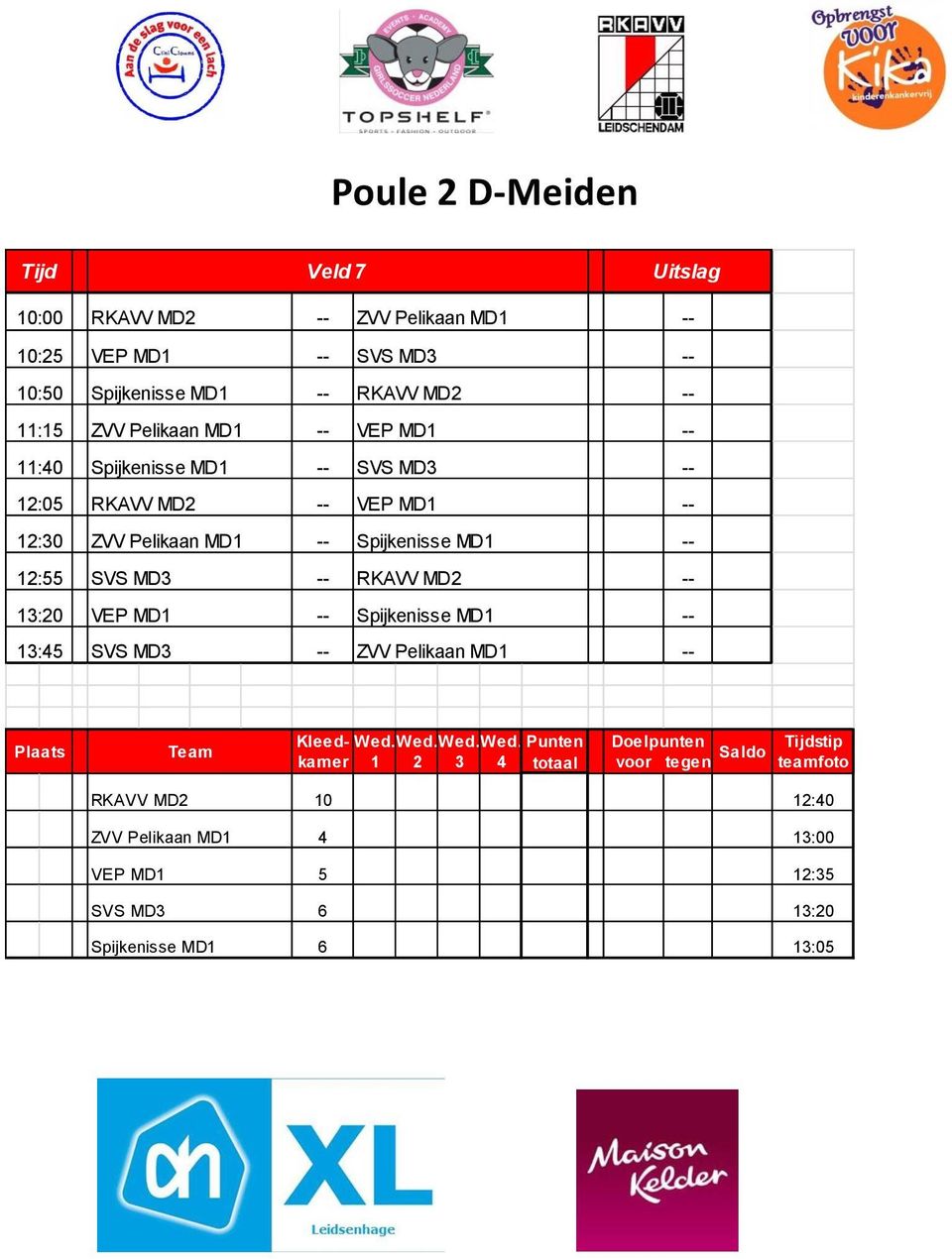 MD2 13:20 VEP MD1 Spijkenisse MD1 13:45 SVS MD3 ZVV Pelikaan MD1 Plaats Team RKAVV MD2 ZVV Pelikaan MD1 VEP MD1 SVS MD3 Spijkenisse MD1