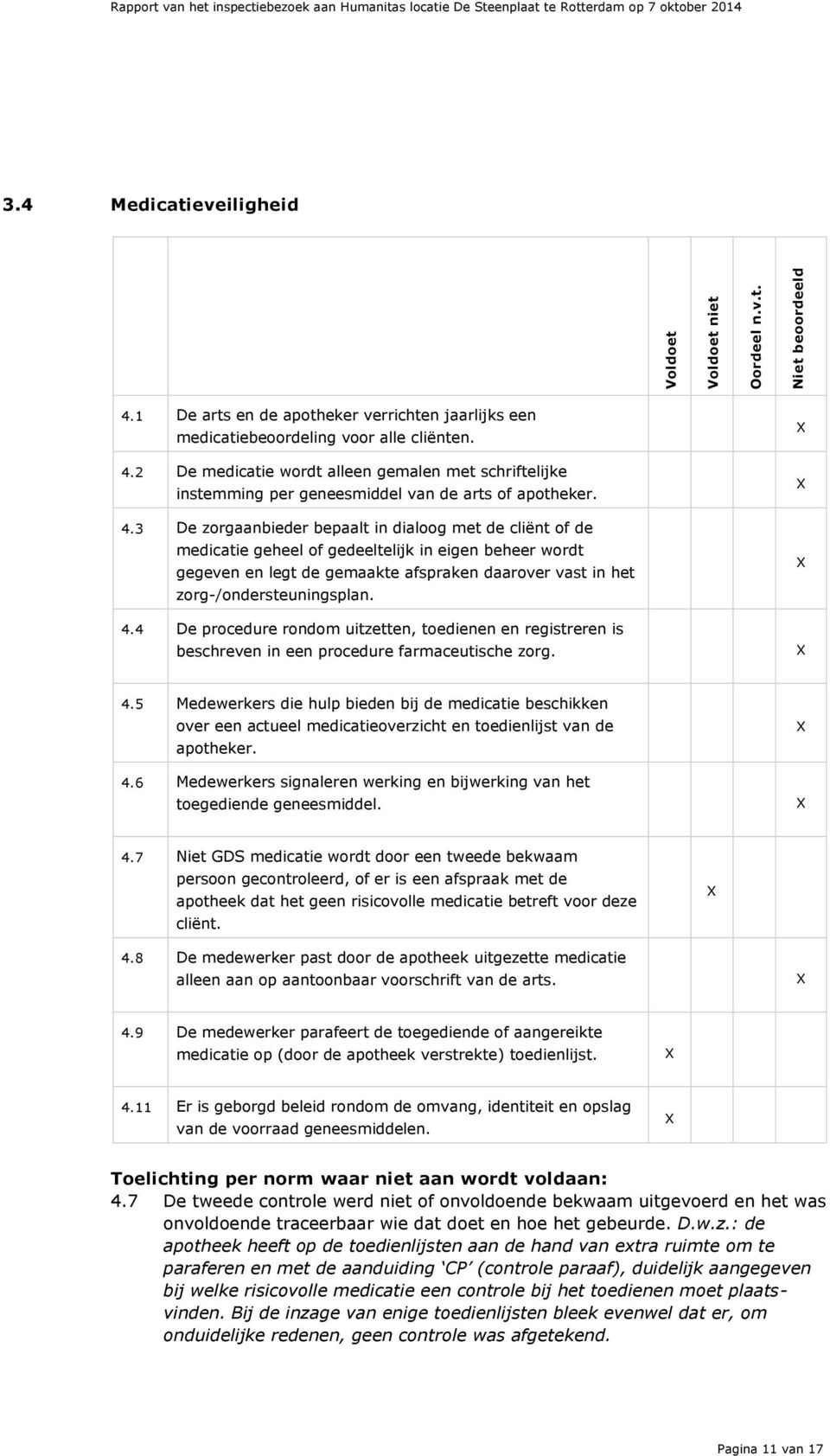 4.3 De zorgaanbieder bepaalt in dialoog met de cliënt of de medicatie geheel of gedeeltelijk in eigen beheer wordt gegeven en legt de gemaakte afspraken daarover vast in het zorg-/ondersteuningsplan.