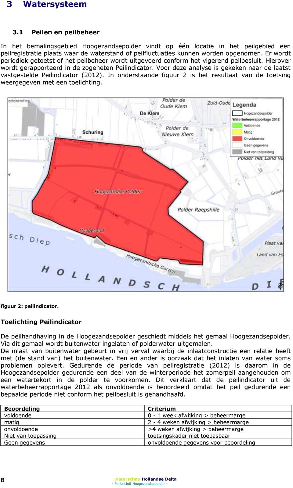 Er wordt periodiek getoetst of het peilbeheer wordt uitgevoerd conform het vigerend peilbesluit. Hierover wordt gerapporteerd in de zogeheten Peilindicator.