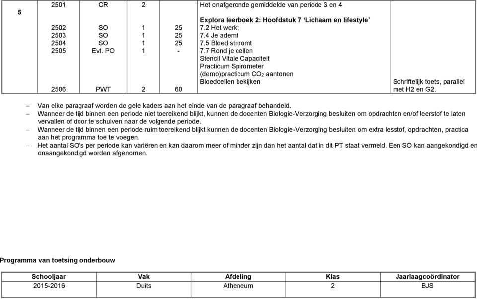 Van elke paragraaf worden de gele kaders aan het einde van de paragraaf behandeld.