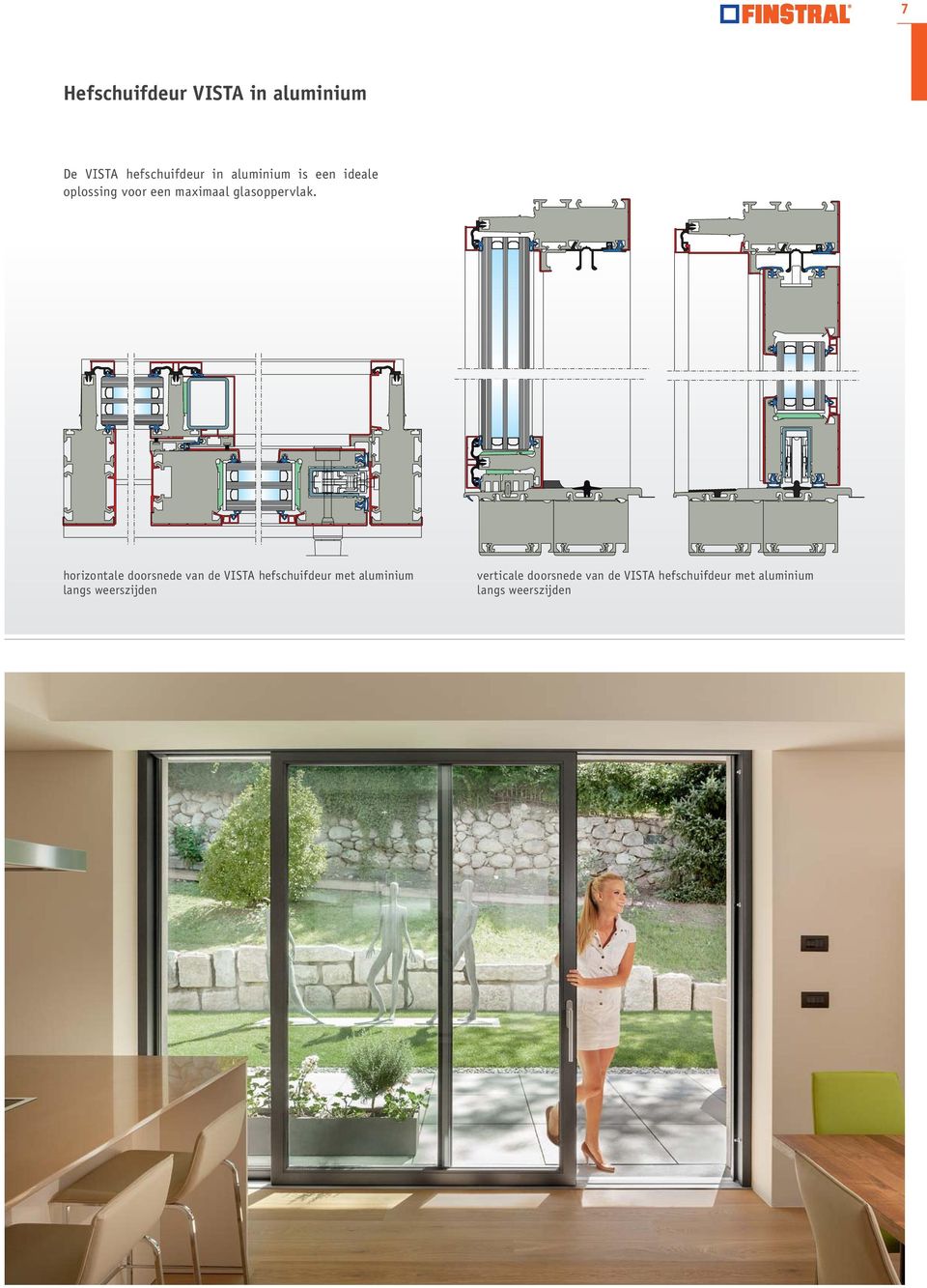 horizontale doorsnede van de VISTA hefschuifdeur met aluminium langs