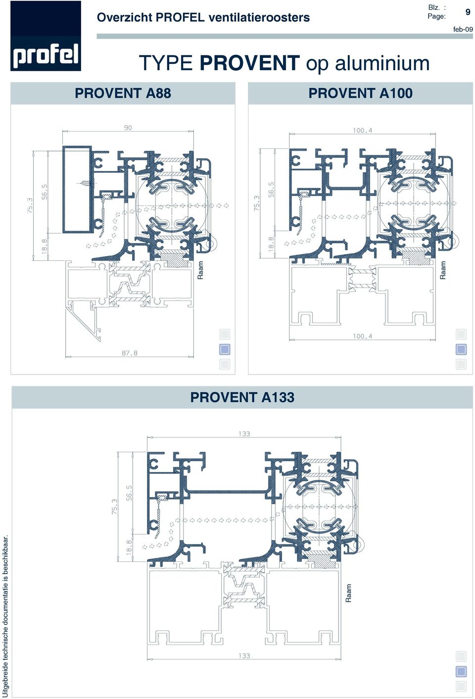 PROVENT A88 PROVENT A100 PROVENT A133 P58