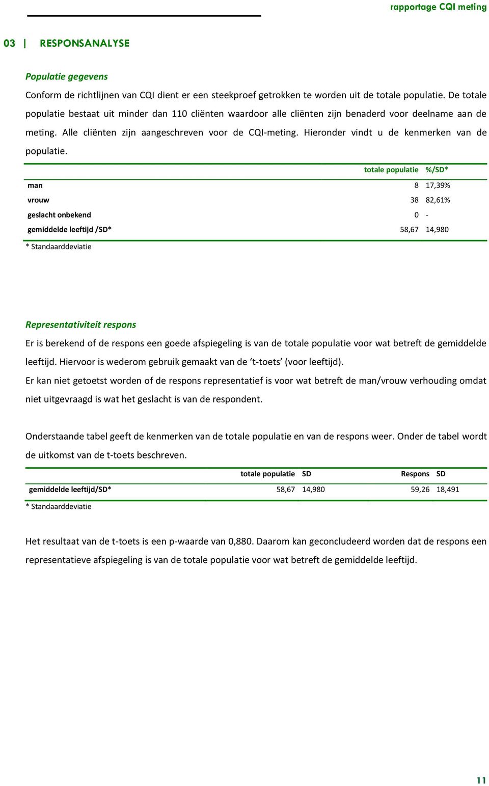 Hieronder vindt u de kenmerken van de populatie.