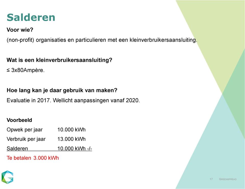 Wat is een kleinverbruikersaansluiting? 3x80Ampère.