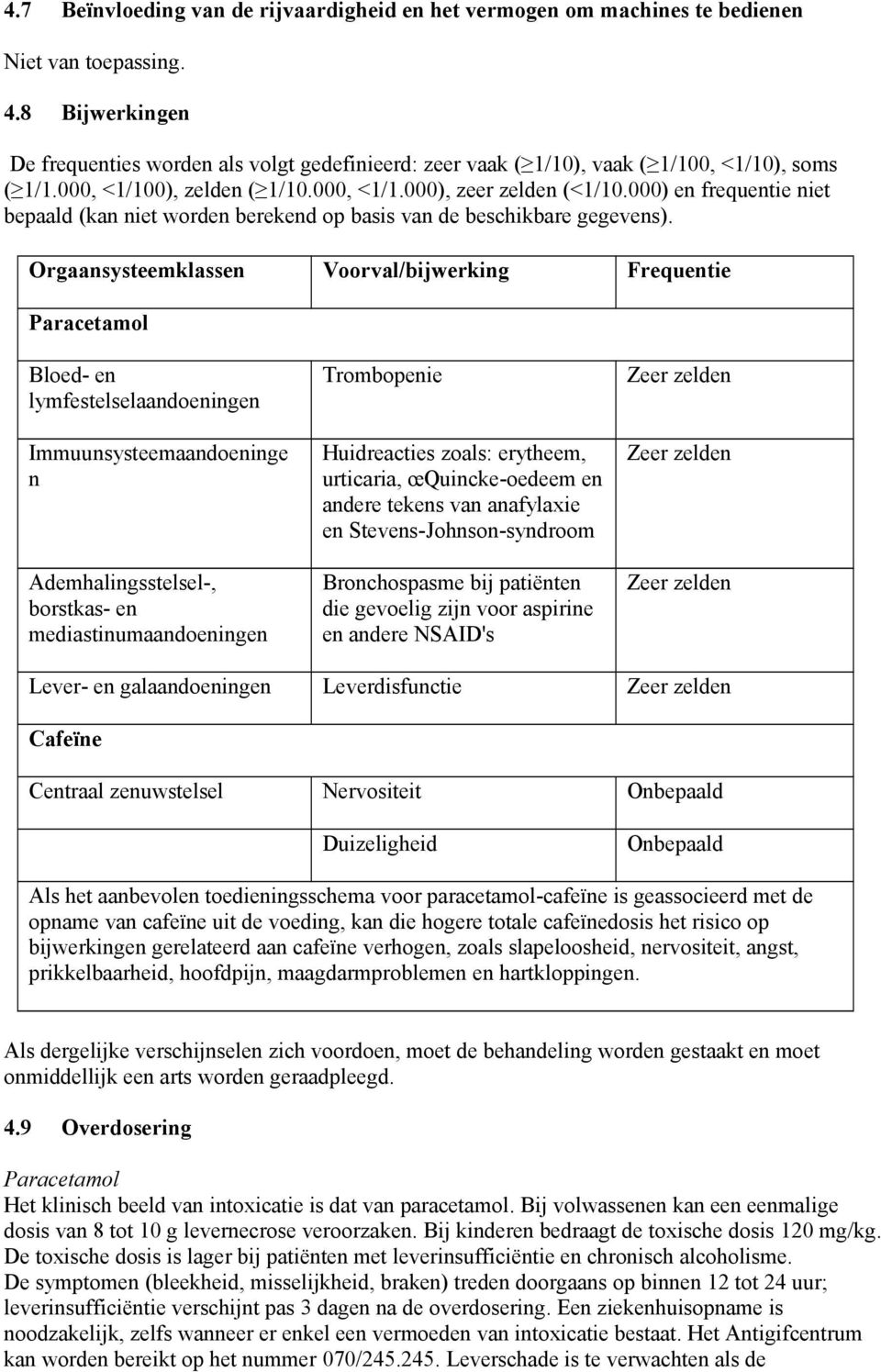 000) en frequentie niet bepaald (kan niet worden berekend op basis van de beschikbare gegevens).