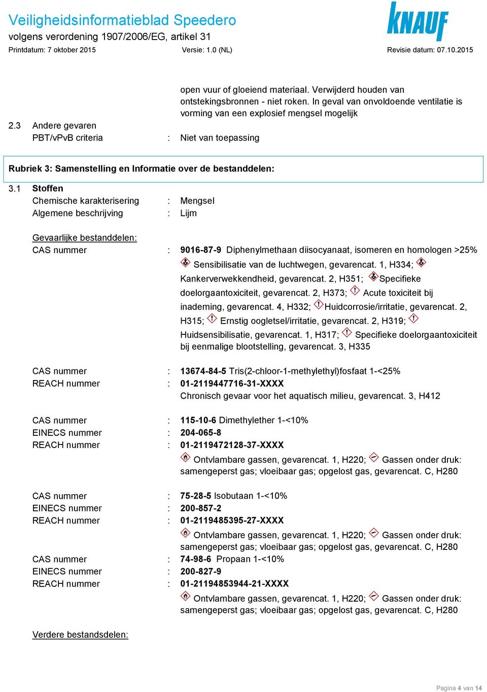 1 Stoffen Chemische karakterisering : Mengsel Algemene beschrijving : Lijm Gevaarlijke bestanddelen: CAS nummer : 9016-87-9 Diphenylmethaan diisocyanaat, isomeren en homologen >25% Sensibilisatie van