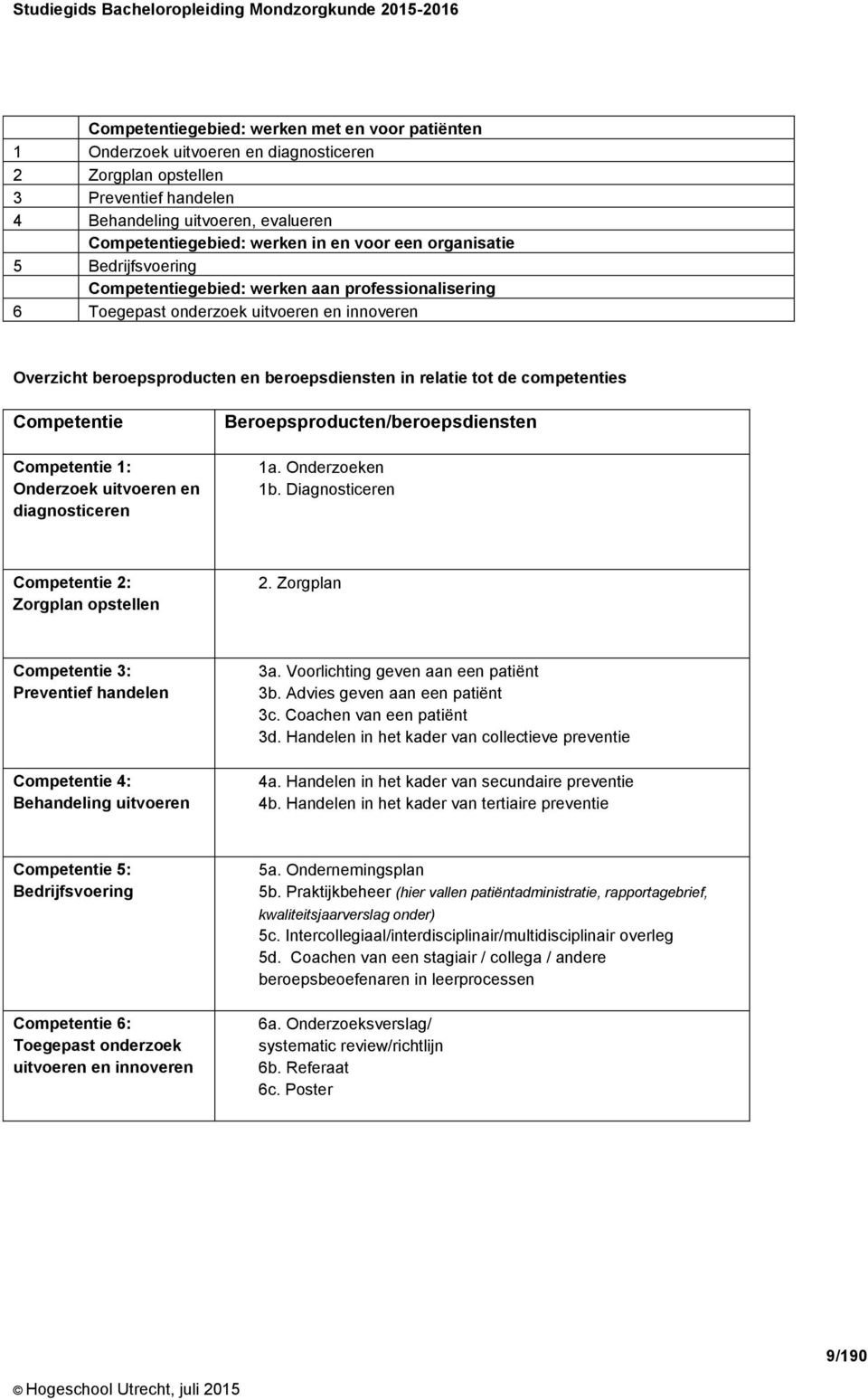 beroepsproducten en beroepsdiensten in relatie tot de competenties Competentie Competentie 1: Onderzoek uitvoeren en diagnosticeren Beroepsproducten/beroepsdiensten 1a. Onderzoeken 1b.