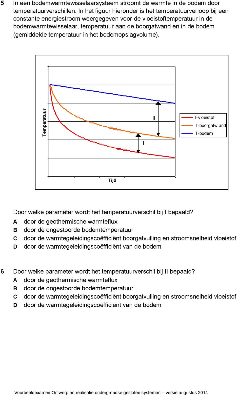 (gemiddelde temperatuur in het bodemopslagvolume). I II T-vloeistof T-boorgatw and T-bodem Tijd Door welke parameter wordt het temperatuurverschil bij I bepaald?