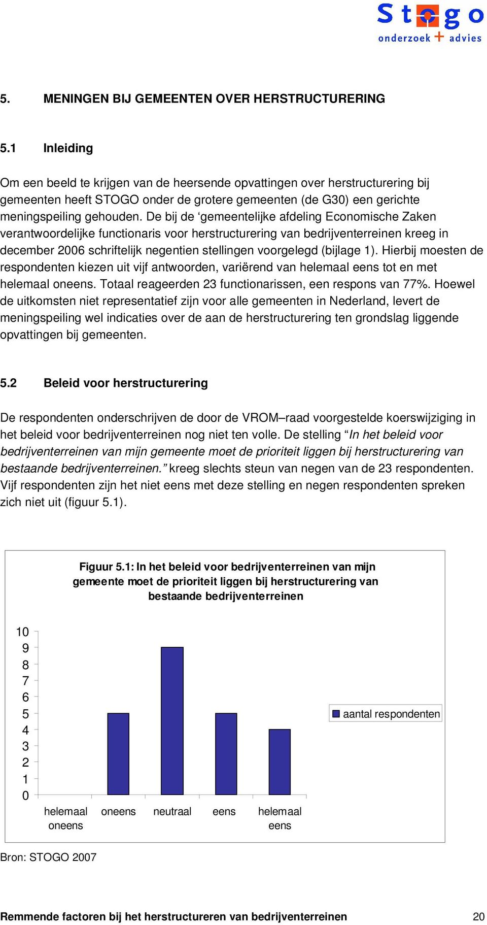 De bij de gemeentelijke afdeling Economische Zaken verantwoordelijke functionaris voor herstructurering van bedrijventerreinen kreeg in december 2006 schriftelijk negentien stellingen voorgelegd