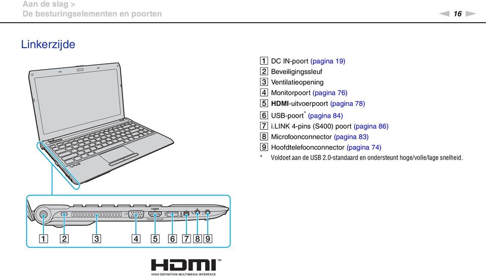 USB-poort * (pagina 84) G i.