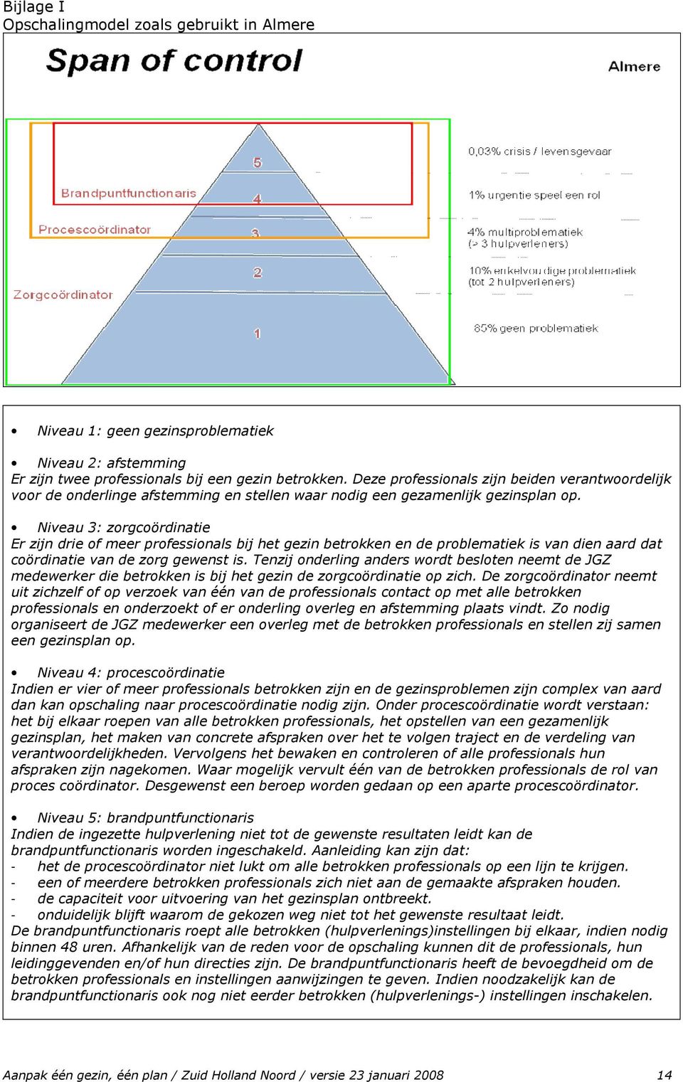 Niveau 3: zorgcoördinatie Er zijn drie of meer professionals bij het gezin betrokken en de problematiek is van dien aard dat coördinatie van de zorg gewenst is.