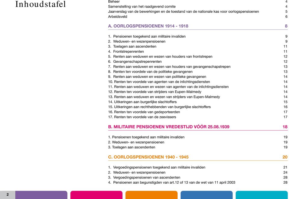 Gevangenschapstrepenrenten 7. Renten aan weduwen en wezen van houders van gevangenschapstrepen 8. Renten ten voordele van de politieke gevangenen 9.