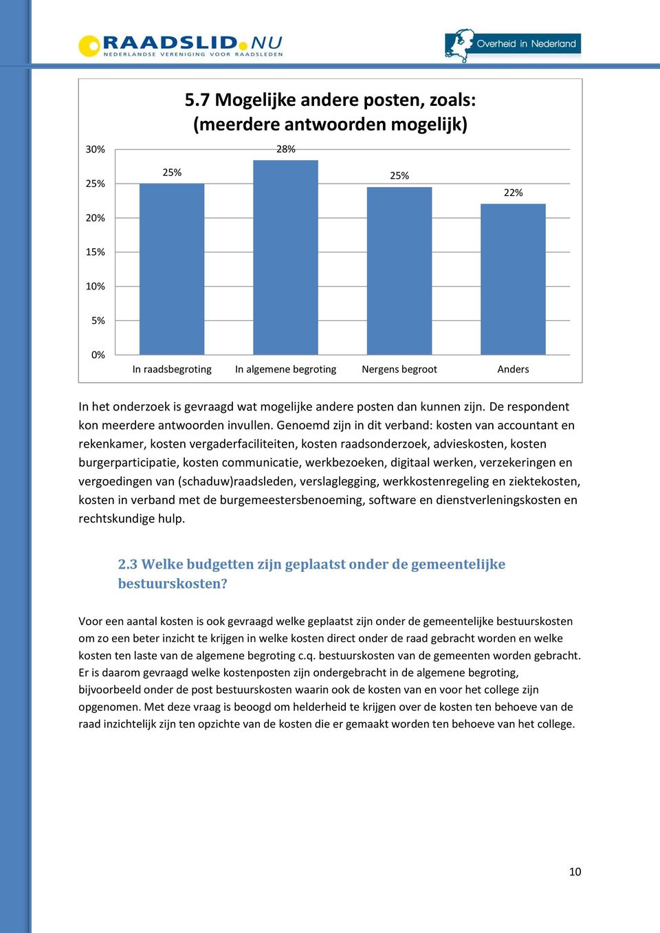 Genoemd zijn in dit verband: kosten van accountant en rekenkamer, kosten vergaderfaciliteiten, kosten raadsonderzoek, advieskosten, kosten burgerparticipatie, kosten communicatie, werkbezoeken,