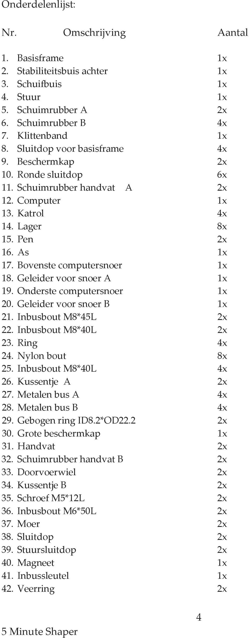 Geleider voor snoer A 1x 19. Onderste computersnoer 1x 20. Geleider voor snoer B 1x 21. Inbusbout M8*45L 2x 22. Inbusbout M8*40L 2x 23. Ring 4x 24. Nylon bout 8x 25. Inbusbout M8*40L 4x 26.