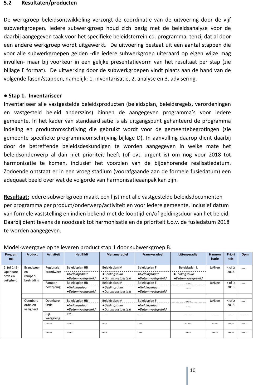 De uitvoering bestaat uit een aantal stappen die voor alle subwerkgroepen gelden -die iedere subwerkgroep uiteraard op eigen wijze mag invullen- maar bij voorkeur in een gelijke presentatievorm van