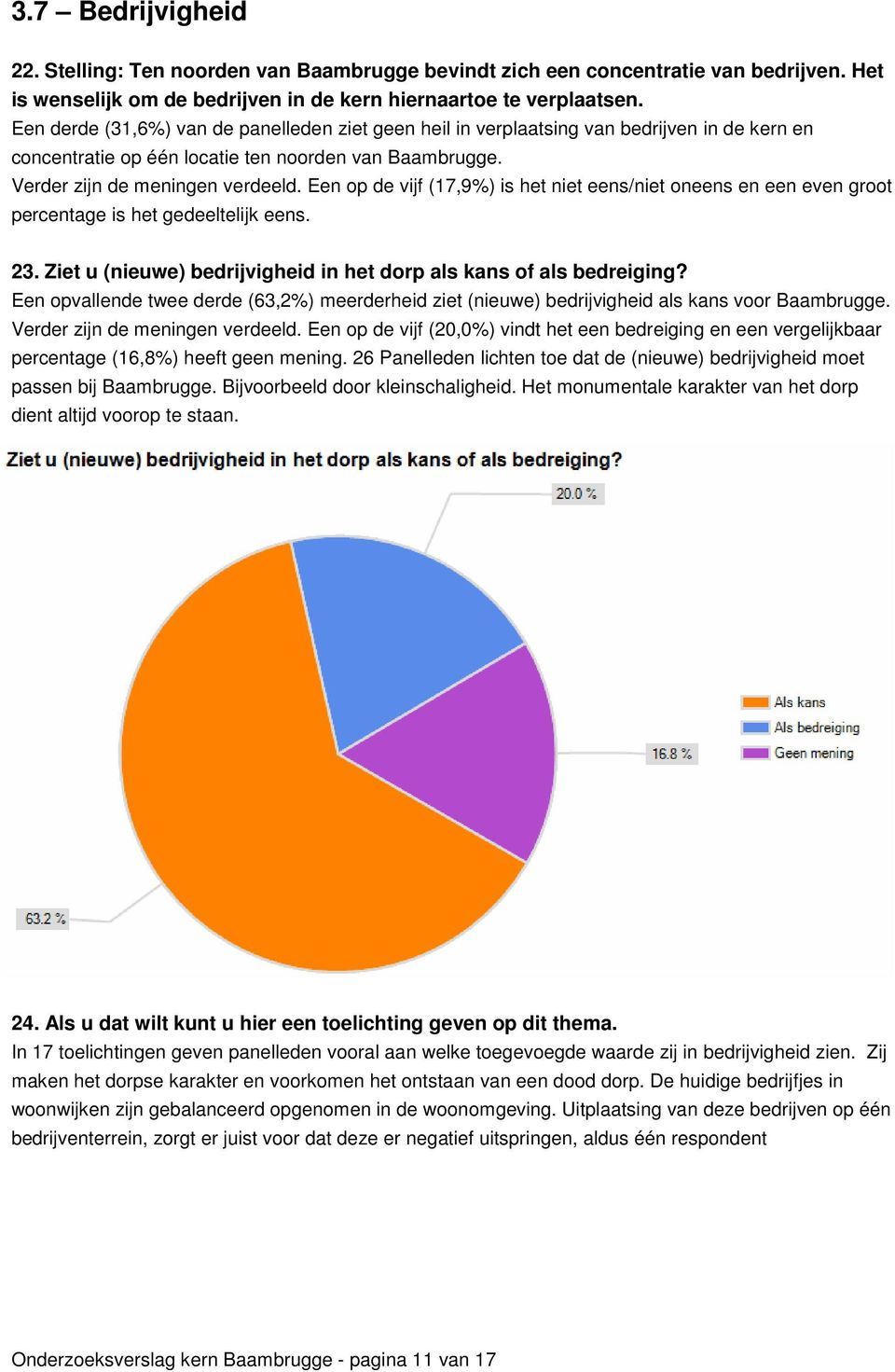 Een op de vijf (17,9%) is het niet eens/niet oneens en een even groot percentage is het gedeeltelijk eens. 23. Ziet u (nieuwe) bedrijvigheid in het dorp als kans of als bedreiging?