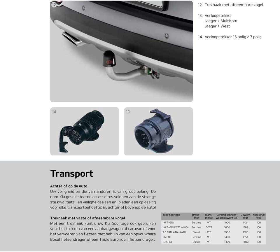 De door Kia geselecteerde accessoires voldoen aan de strengste kwaliteits- en veiligheidseisen en bieden een oplossing voor elke transportbehoefte; in, achter of bovenop de auto!