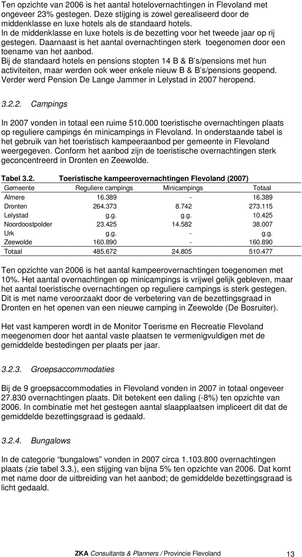 Bij de standaard hotels en pensions stopten 14 B & B s/pensions met hun activiteiten, maar werden ook weer enkele nieuw B & B s/pensions geopend.