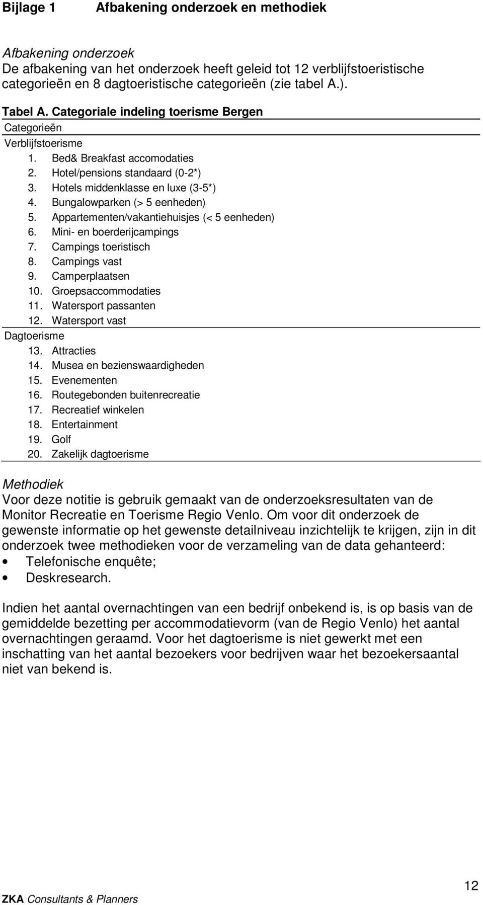 Bungalowparken (> 5 eenheden) 5. Appartementen/vakantiehuisjes (< 5 eenheden) 6. Mini- en boerderijcampings 7. Campings toeristisch 8. Campings vast 9. Camperplaatsen 10. Groepsaccommodaties 11.