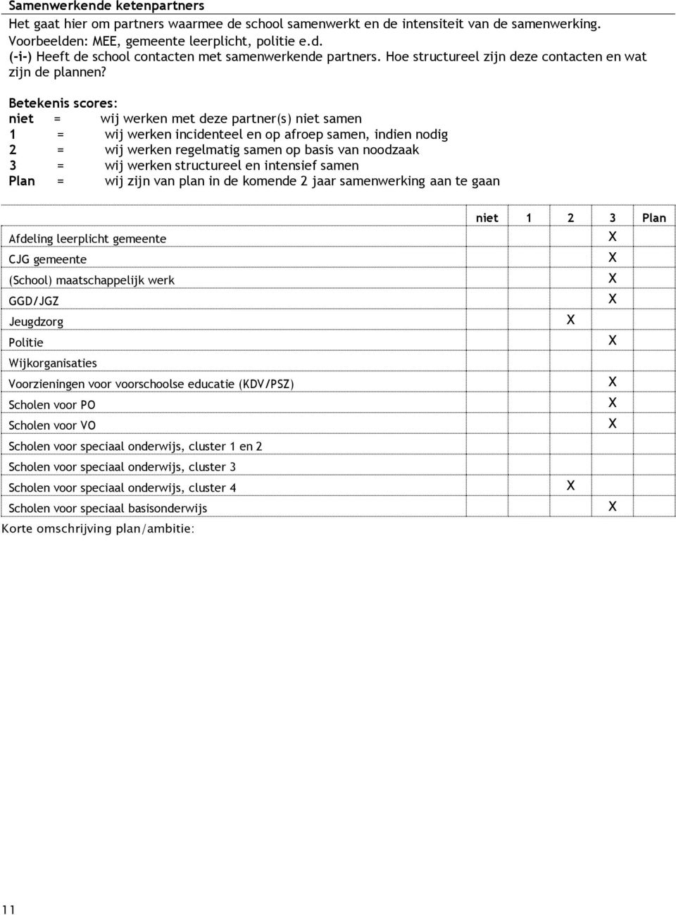 Betekenis scores: niet = wij werken met deze partner(s) niet samen 1 = wij werken incidenteel en op afroep samen, indien nodig 2 = wij werken regelmatig samen op basis van noodzaak 3 = wij werken