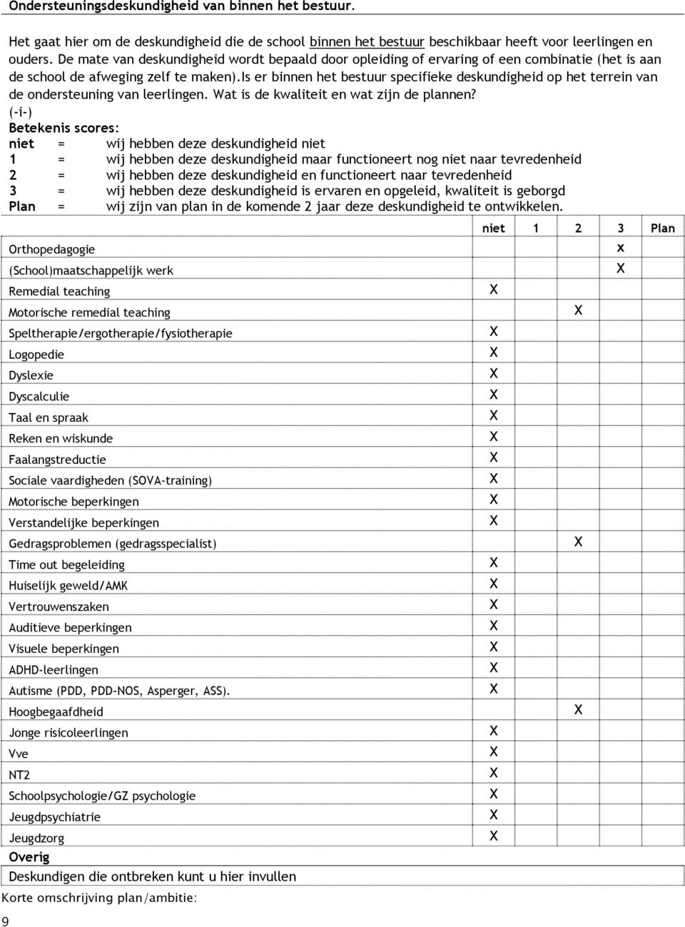 is er binnen het bestuur specifieke deskundigheid op het terrein van de ondersteuning van leerlingen. Wat is de kwaliteit en wat zijn de plannen?