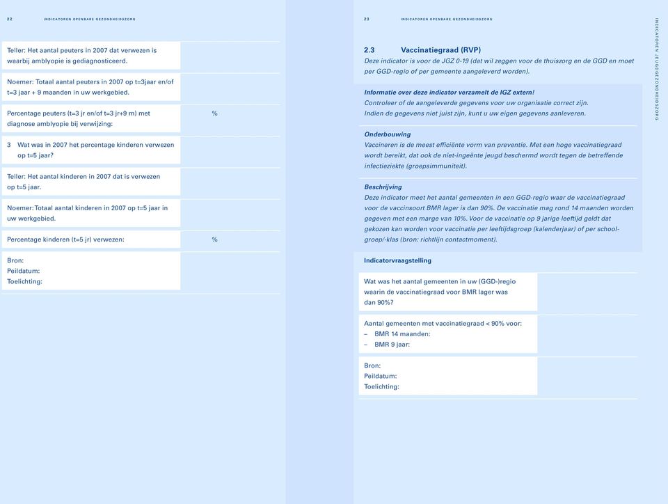 Percentage peuters (t=3 jr en/of t=3 jr+9 m) met % diagnose amblyopie bij verwijzing: 3 Wat was in 2007 het percentage kinderen verwezen op t=5 jaar?