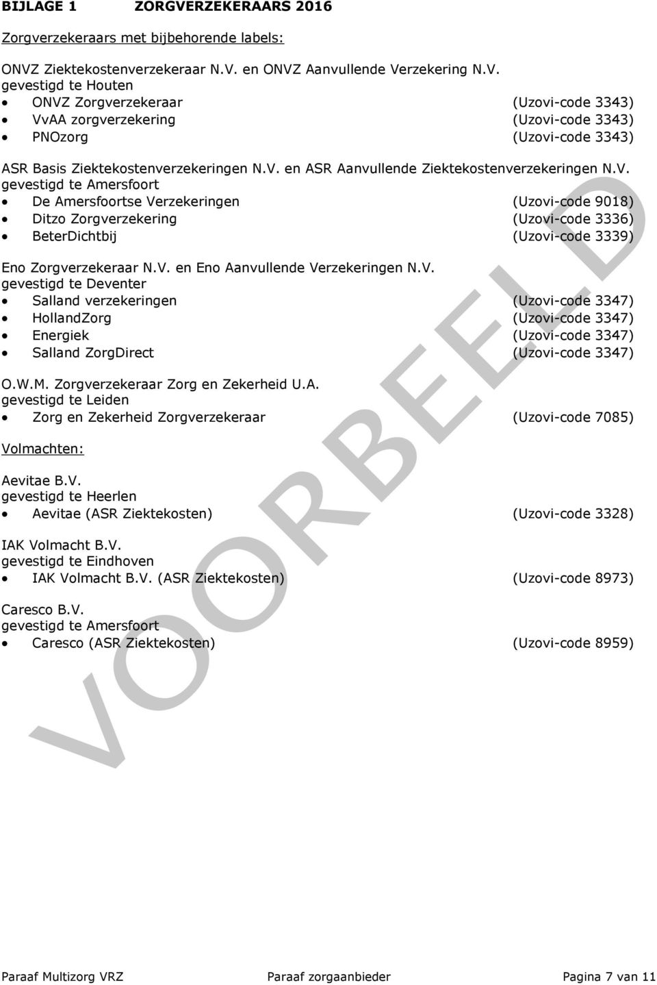 V. en Eno Aanvullende Verzekeringen N.V. gevestigd te Deventer Salland verzekeringen (Uzovi-code 3347) HollandZorg (Uzovi-code 3347) Energiek (Uzovi-code 3347) Salland ZorgDirect (Uzovi-code 3347) O.