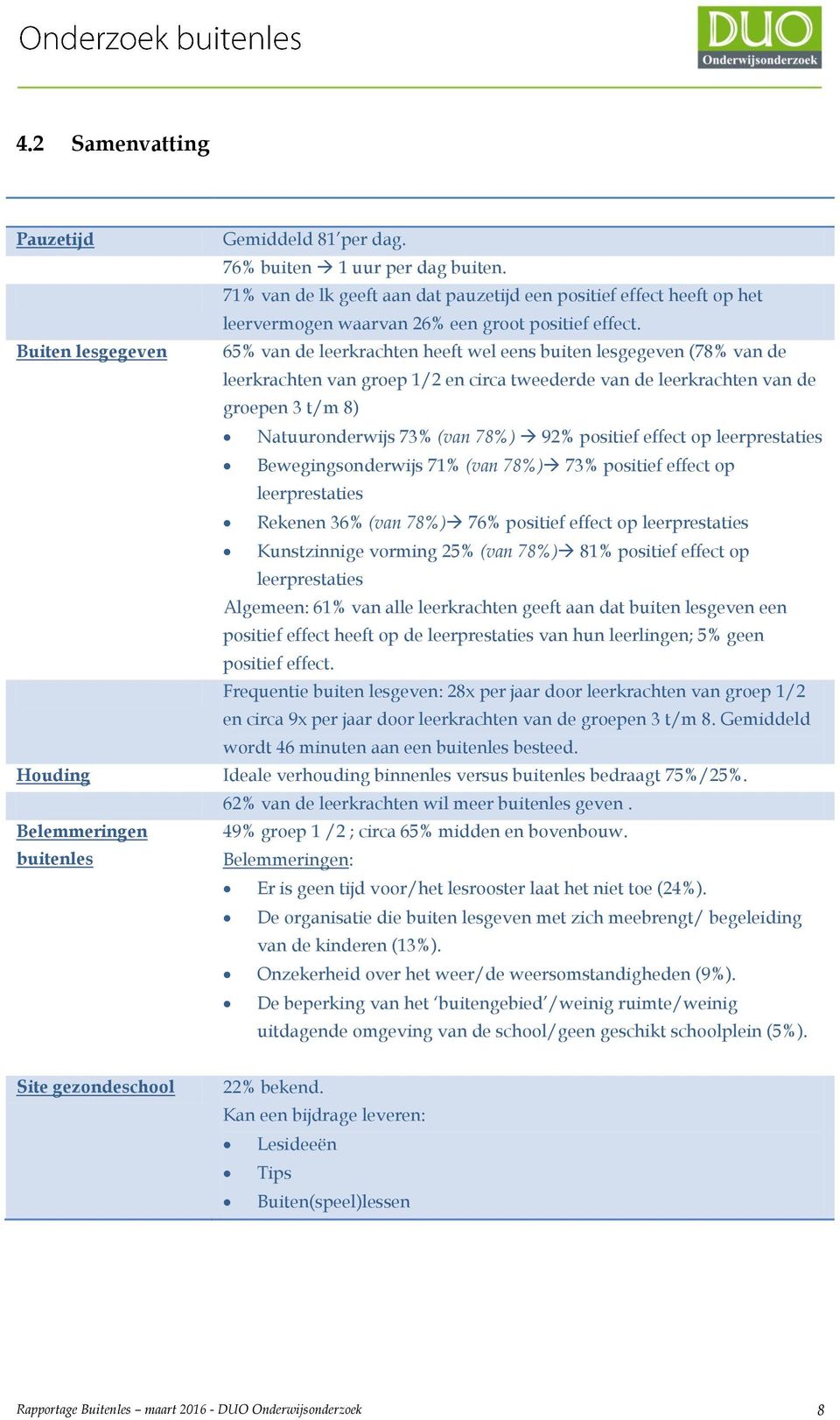 Buiten lesgegeven 65% van de leerkrachten heeft wel eens buiten lesgegeven (78% van de leerkrachten van groep 1/2 en circa tweederde van de leerkrachten van de groepen 3 t/m 8) Natuuronderwijs 73%