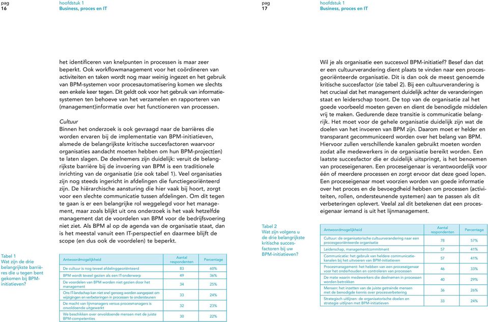 Dit geldt ook voor het gebruik van informatiesystemen ten behoeve van het verzamelen en rapporteren van (management)informatie over het functioneren van processen.