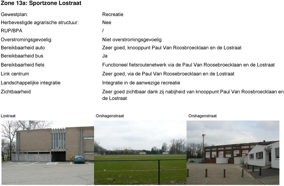 Roosbroecklaan en de Lostraat Ja Functioneel fietsroutenetwerk via de Paul Van Roosebroecklaan en de Lostraat Zeer goed, via de Paul Van Roosebroecklaan en