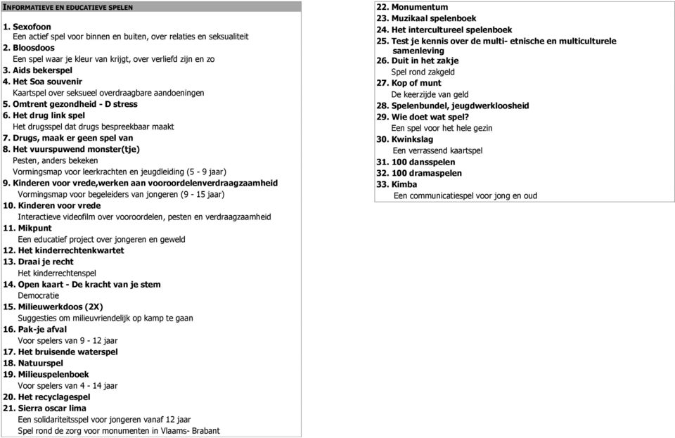 Drugs, maak er geen spel van 8. Het vuurspuwend monster(tje) Pesten, anders bekeken Vormingsmap voor leerkrachten en jeugdleiding (5-9 jaar) 9.