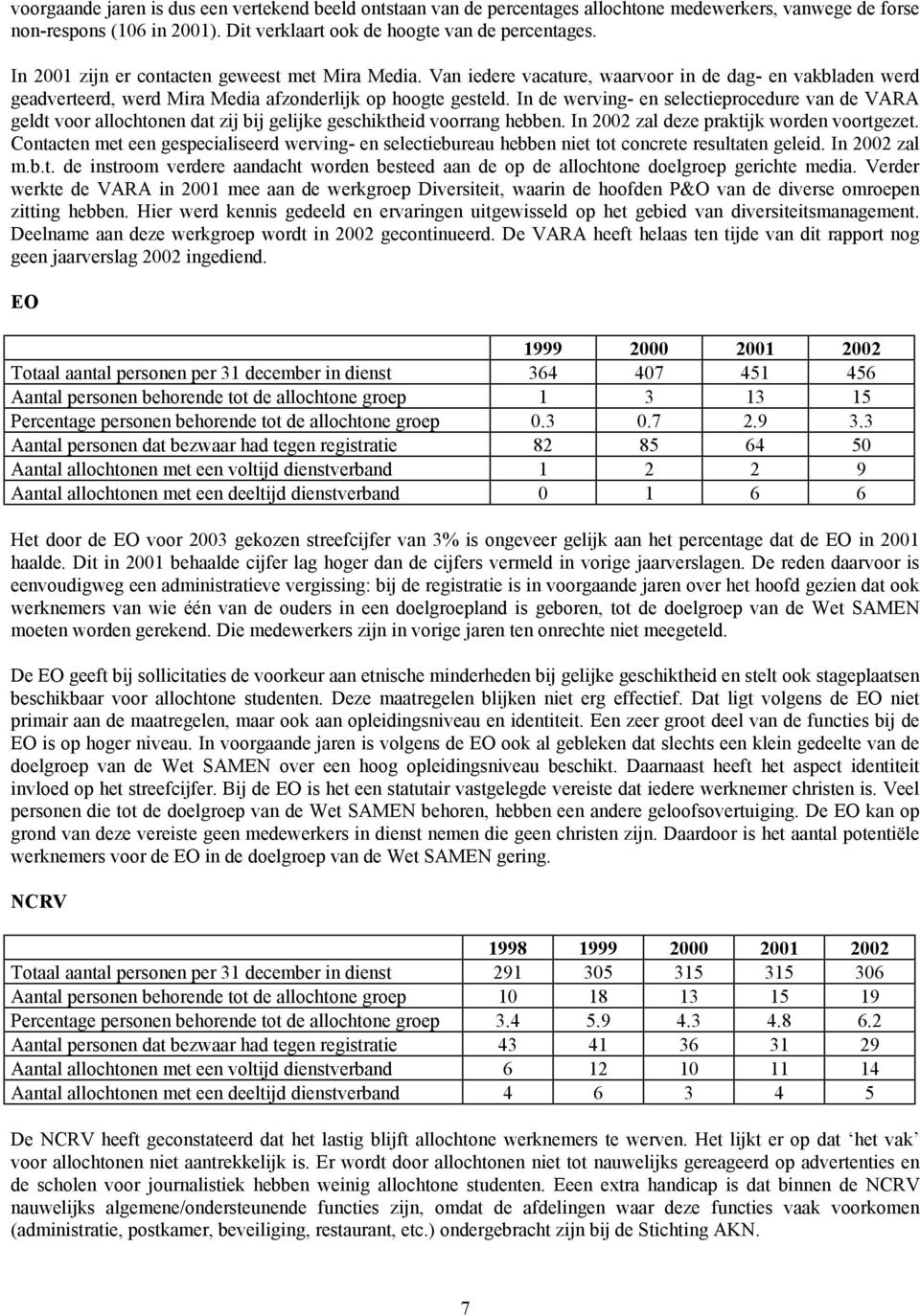 In de werving- en selectieprocedure van de VARA geldt voor allochtonen dat zij bij gelijke geschiktheid voorrang hebben. In 2002 zal deze praktijk worden voortgezet.