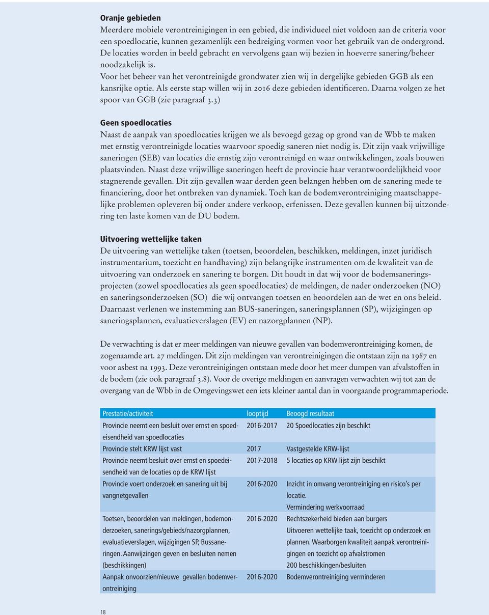 Voor het beheer van het verontreinigde grondwater zien wij in dergelijke gebieden GGB als een kansrijke optie. Als eerste stap willen wij in 2016 deze gebieden identificeren.