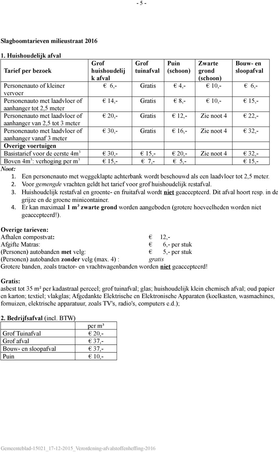 Personenauto met laadvloer of 14,- Gratis 8,- 10,- 15,- aanhanger tot 2,5 meter Personenauto met laadvloer of 20,- Gratis 12,- Zie noot 4 22,- aanhanger van 2,5 tot 3 meter Personenauto met laadvloer