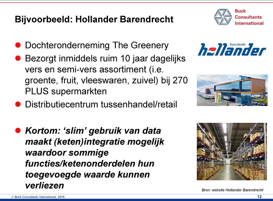 tussenhandel/retail Kortom: slim gebruik van data maakt (keten)integratie mogelijk waardoor sommige