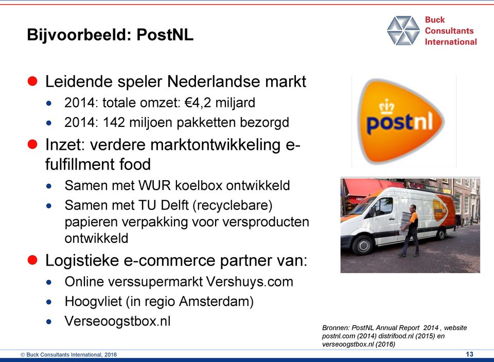 versproducten ontwikkeld Logistieke e-commerce partner van: Online verssupermarkt Vershuys.com Hoogvliet (in regio Amsterdam) Verseoogstbox.