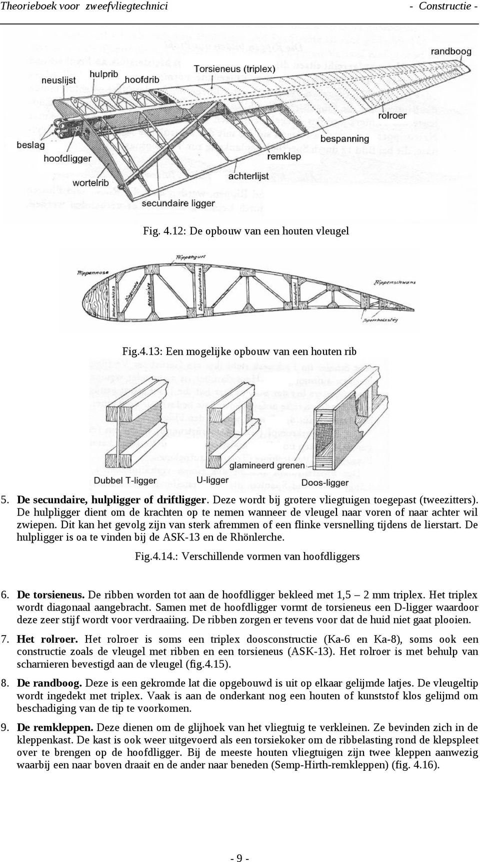 De hulpligger is oa te vinden bij de ASK-13 en de Rhönlerche. Fig.4.14.: Verschillende vormen van hoofdliggers 6. De torsieneus. De ribben worden tot aan de hoofdligger bekleed met 1,5 2 mm triplex.