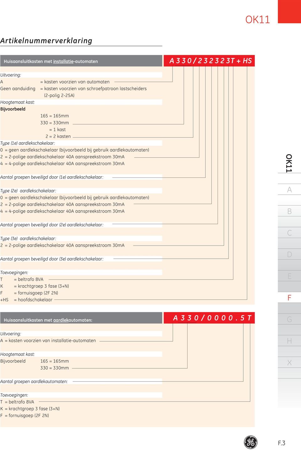 aanspreekstroom 0m 4 = 4-polige aardlekschakelaar 40 aanspreekstroom 0m antal groepen beveiligd door (e) aardlekschakelaar: OK Type (e) aardlekschakelaar: 0 = geen aardlekschakelaar (bijvoorbeeld bij