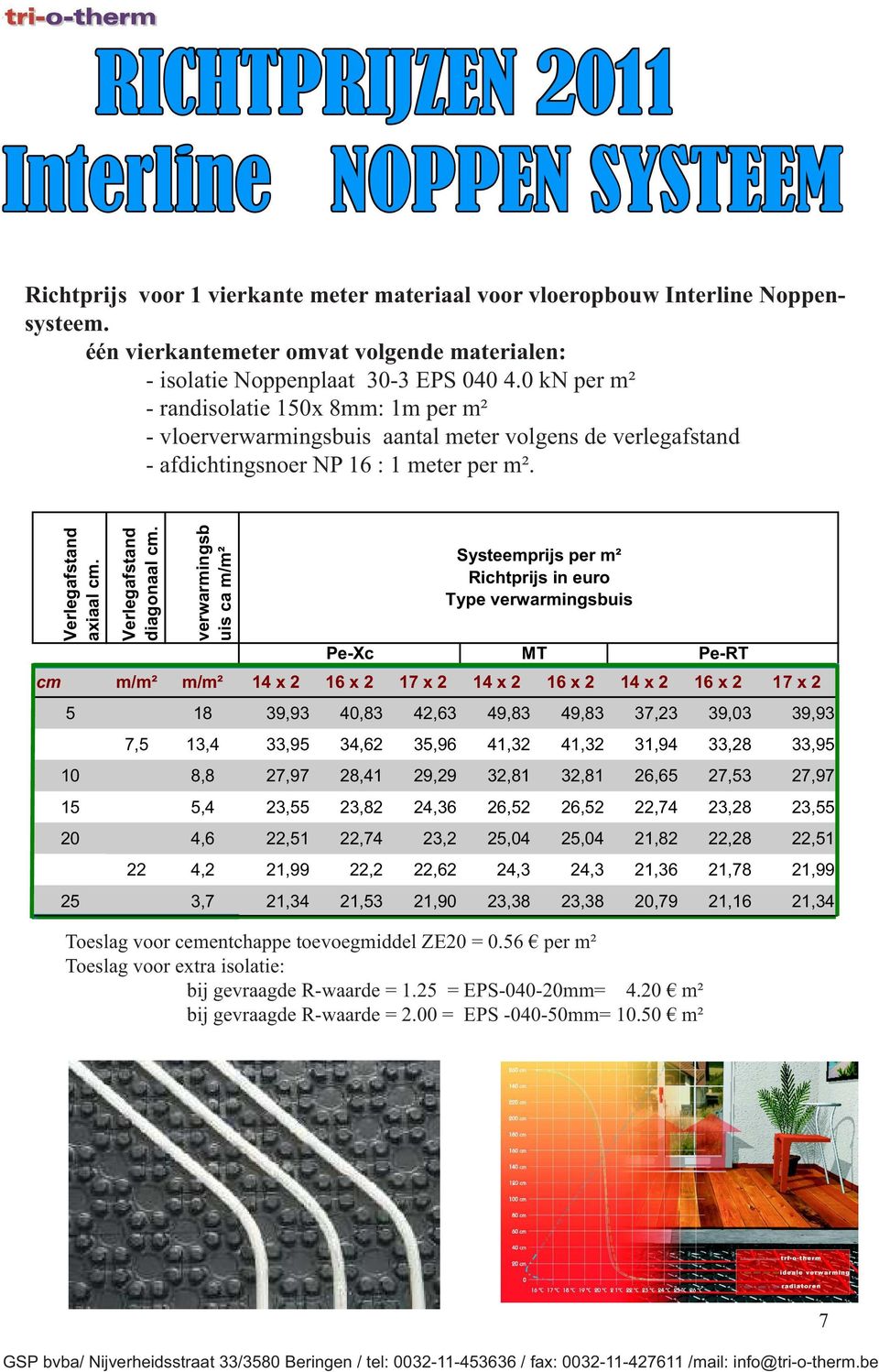 0 kn per m² - randisolatie 150x 8mm: 1m per m² - vloerverwarmingsbuis aantal meter volgens de verlegafstand - afdichtingsnoer NP 16 : 1 meter per m². Verlegafstand axiaal cm.